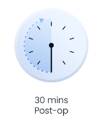Clock: 30 minutes post-op