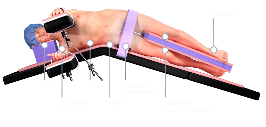 Pressure points reduced by the Lat Pack