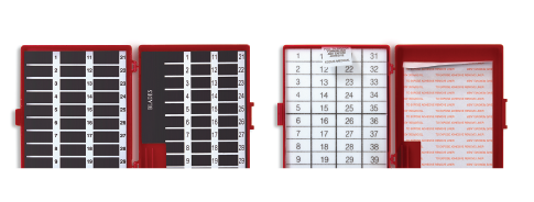 Needle Counters with Blade Remover and Locking Closure