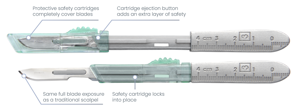 Reusable Safety Scalpel