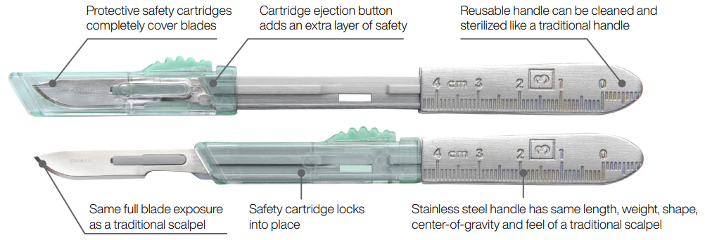 Reusable Safety Scalpel