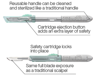 Reusable Safety Scalpel