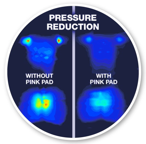 Pressure Map