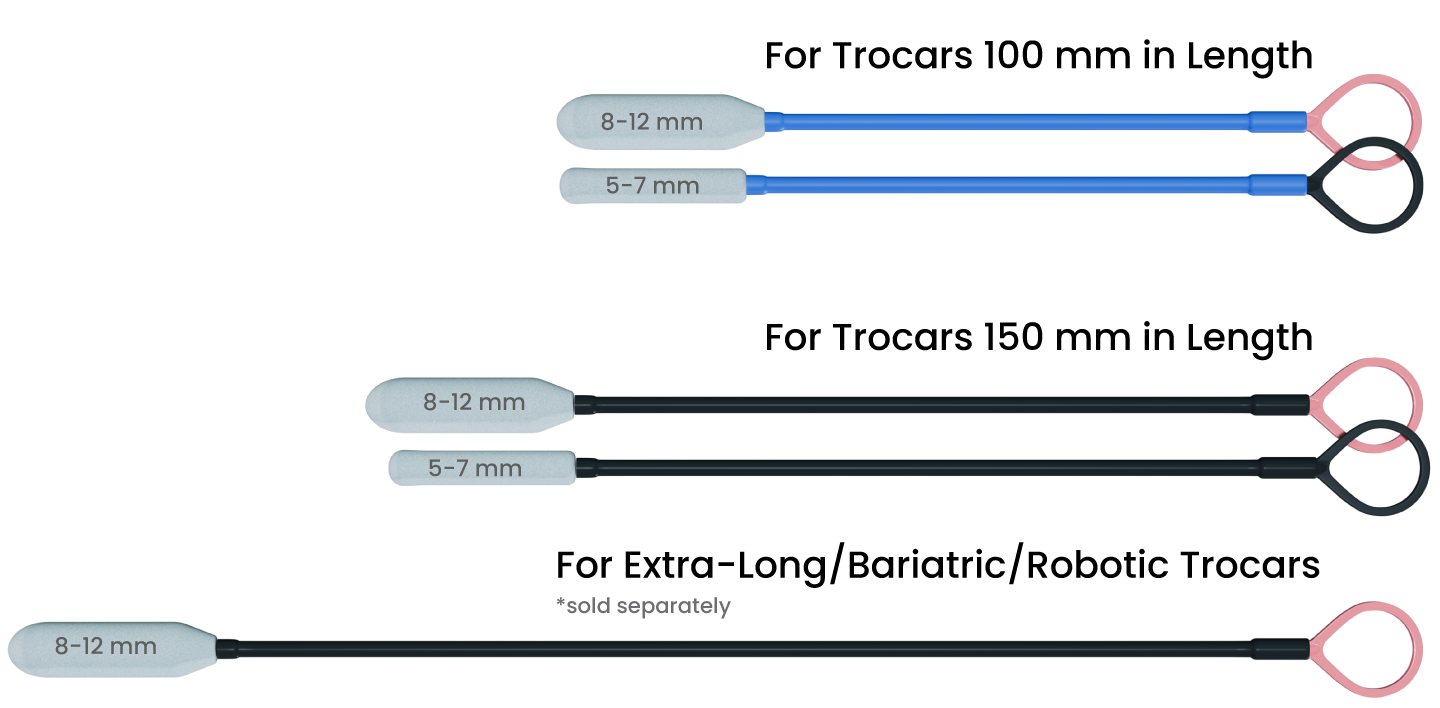 Trocar Cleaners