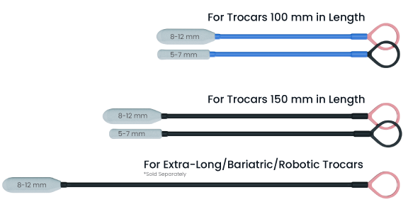 Trocar Cleaners